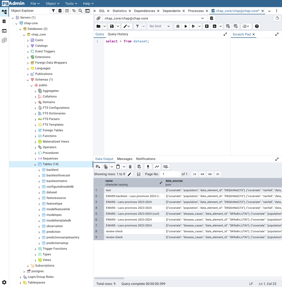 pgAdmin: querying the chap database